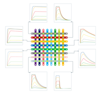 The New Triceratops SPR #64 Schematic illustration of the microfluidic system  (Photo: Business Wire)