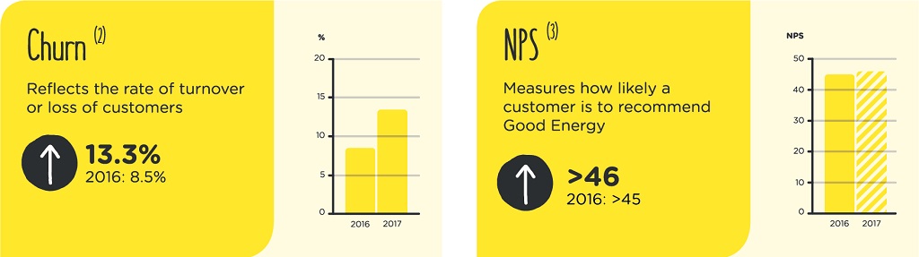 2017-kpi-row-2-4x