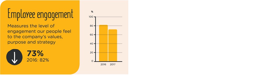 2017-kpis-row-6-4x