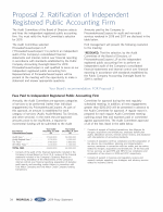 Proposal 2. Ratification of Independent Registered Public Accounting Firm